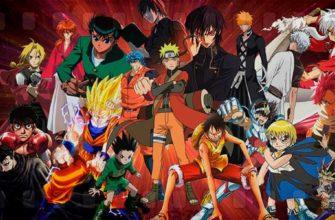 Лучшие аниме 2020 года