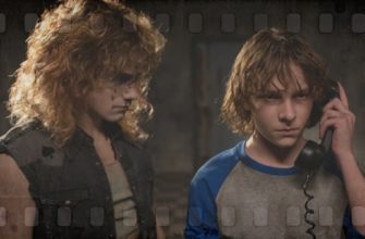 Топ фильмов ужасов: